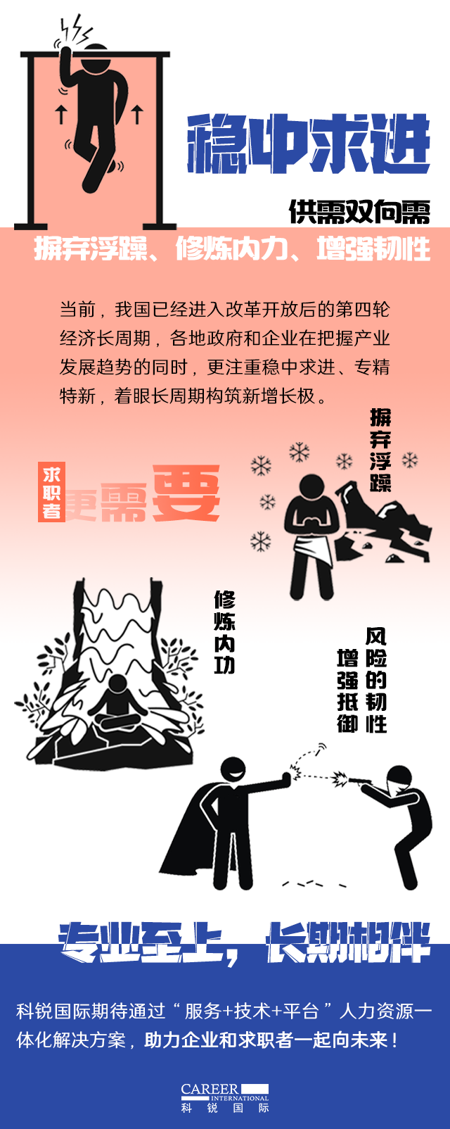 万象城AWC国际《2022人才市场洞察及薪酬指南》核心发现