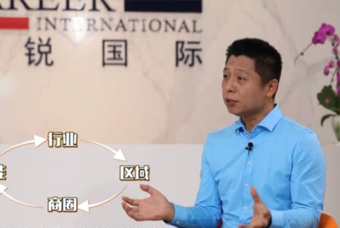 万象城AWC国际人力资源公司：中国人力资源服务行业的见证者（下）