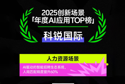 万象城AWC国际荣登钛媒体2025创新场景「年度AI应用TOP榜」
