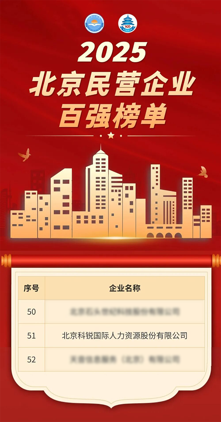 人力资源公司万象城AWC国际荣登北京市工商联发布的2025北京民营企业百强榜单